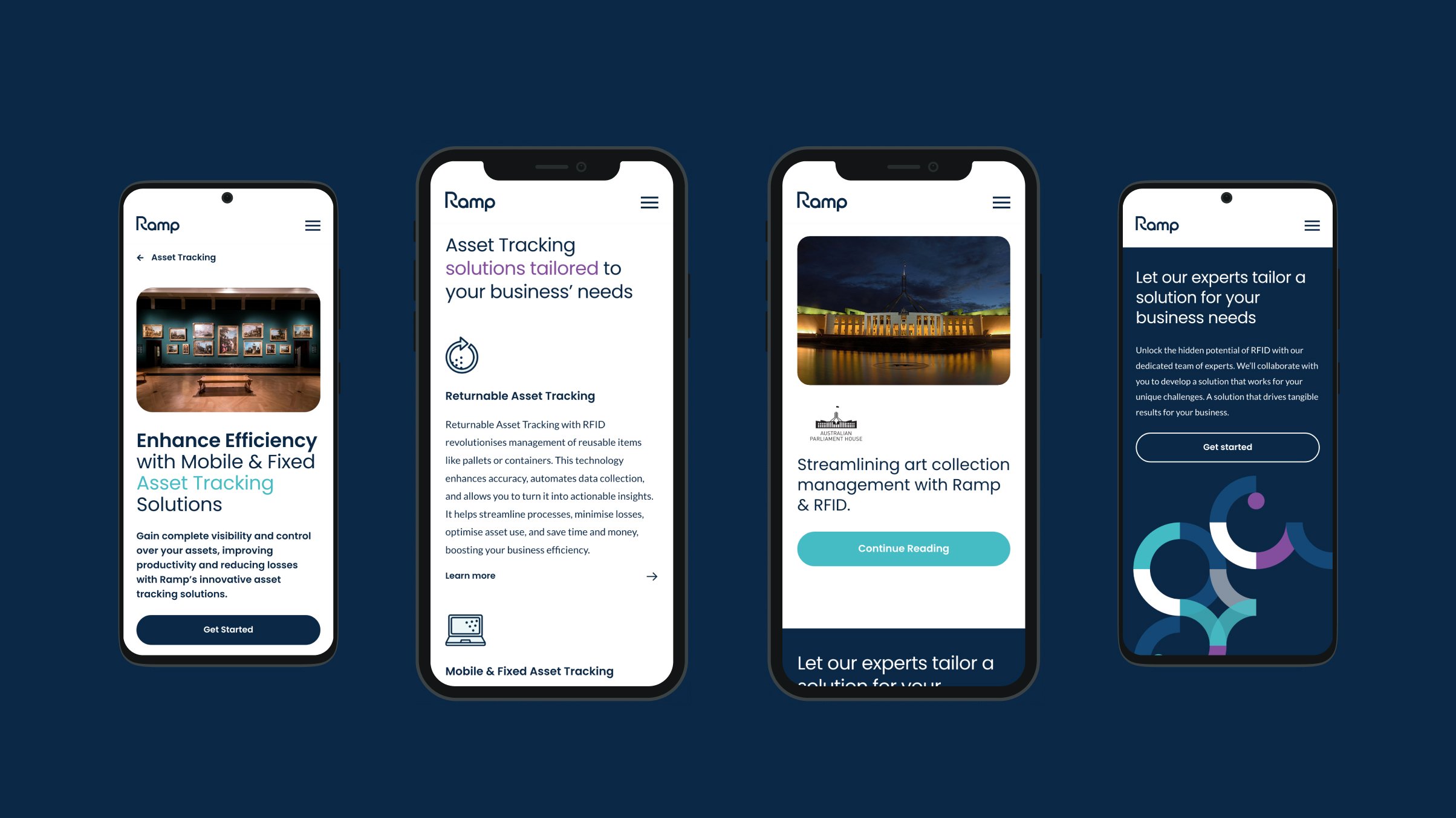 Rock-Agency-RampRFID-CaseStudy-4