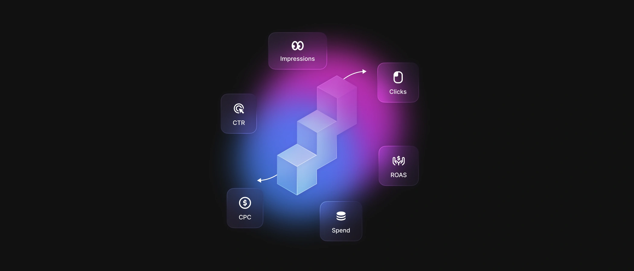 rock_services_digital-strategy_tracking-reporting