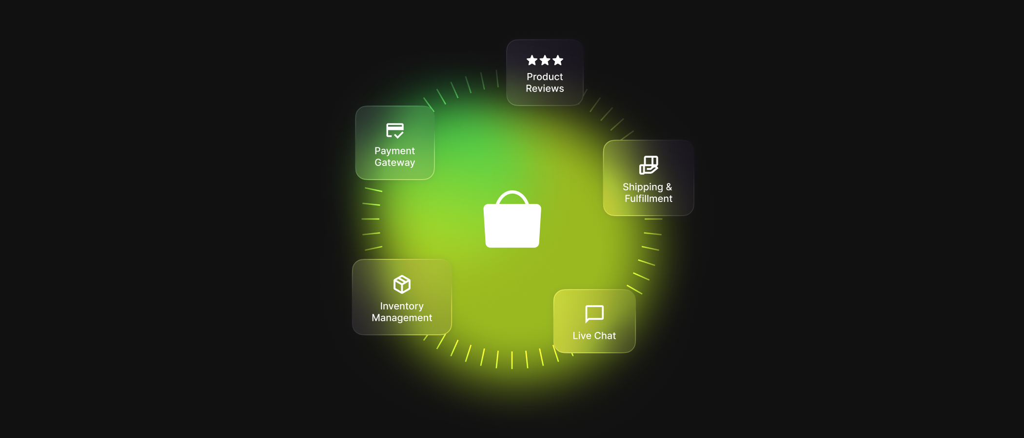 rock_services_integrations_ecommerce