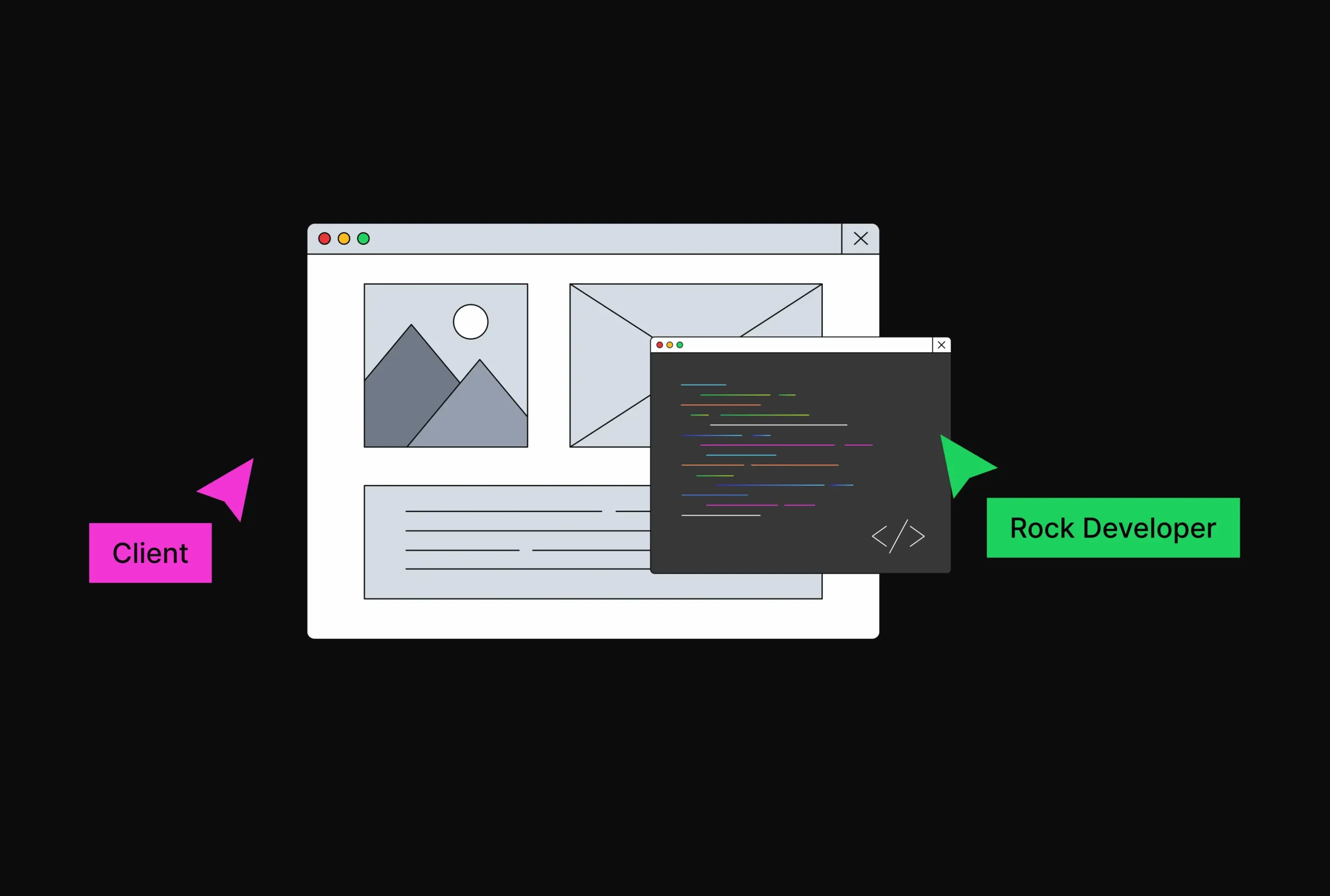 An illustration showing a website wireframe between a 